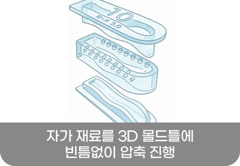 자가 재료를 3D 몰드틀에 빈틈없이 압축 진행