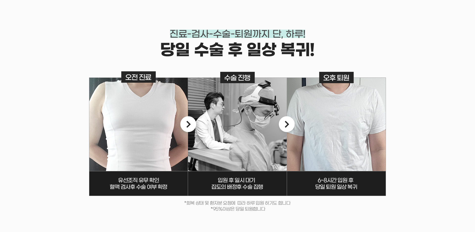 압도적으로 많은, 여유증수술 건수!