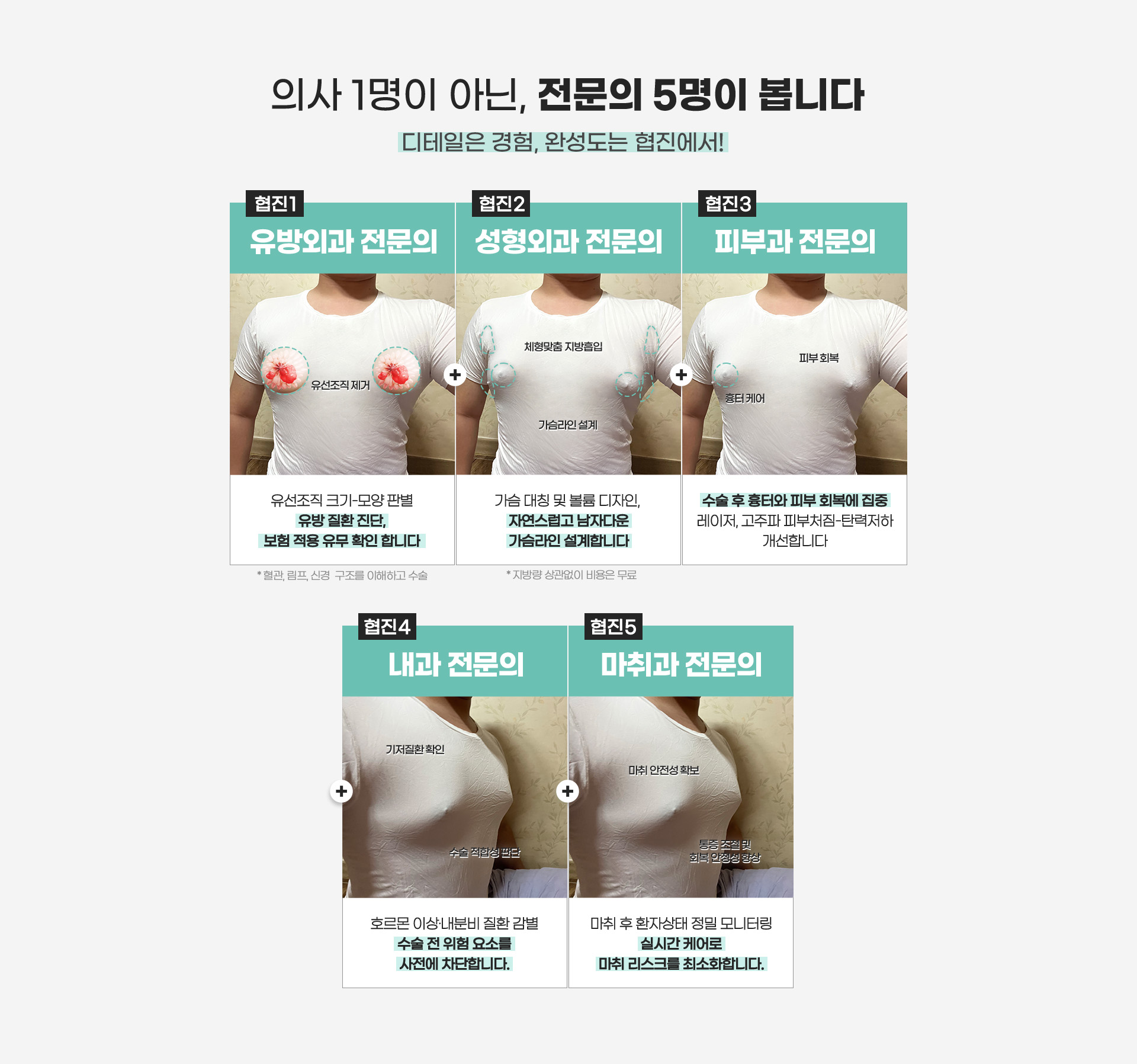 의사 1명이 아닌, 전문의 5명이 봅니다 디테일은 경험, 완성도는 협진에서!